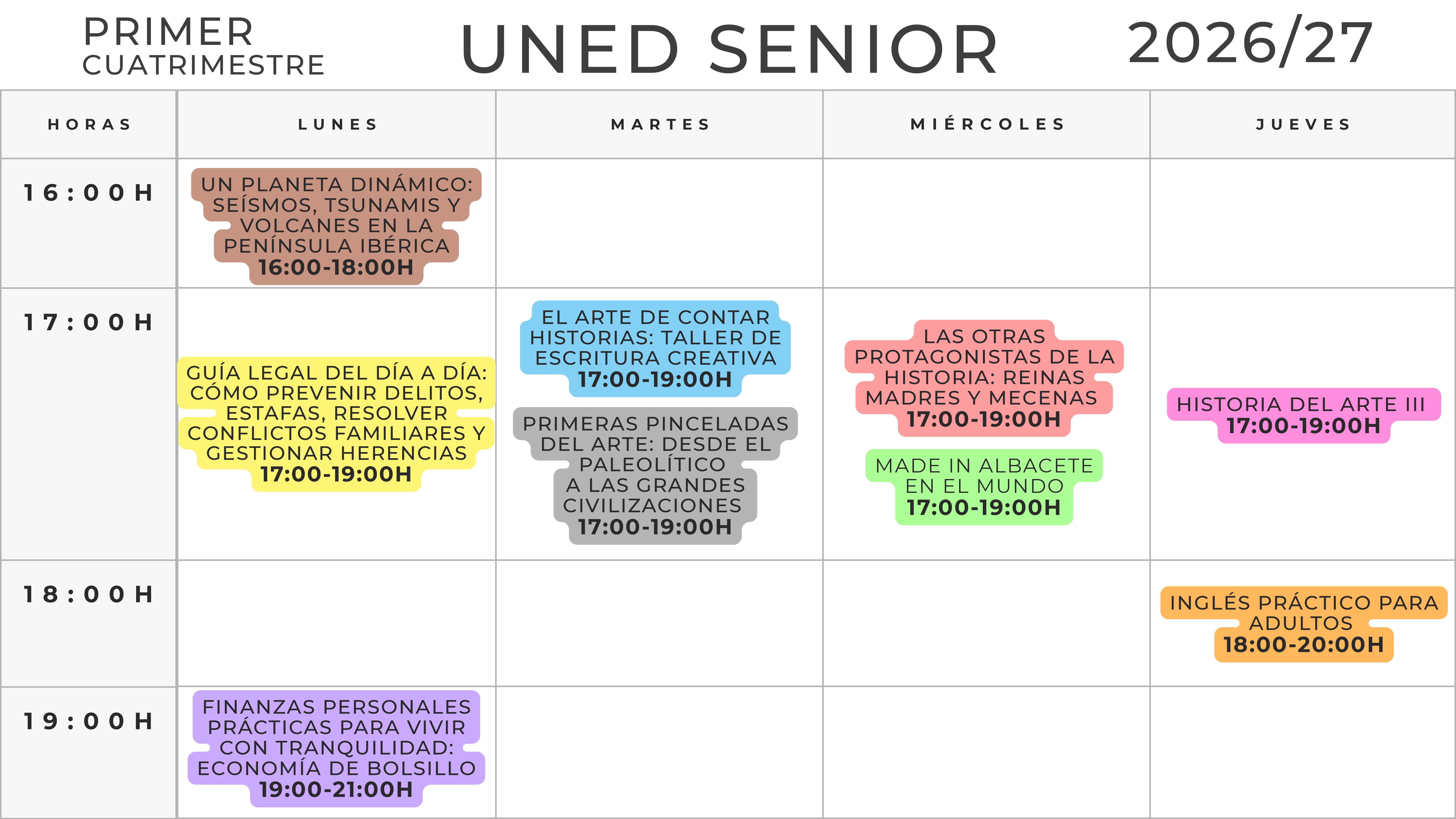 HORARIO UNED SENIOR 2026/2027