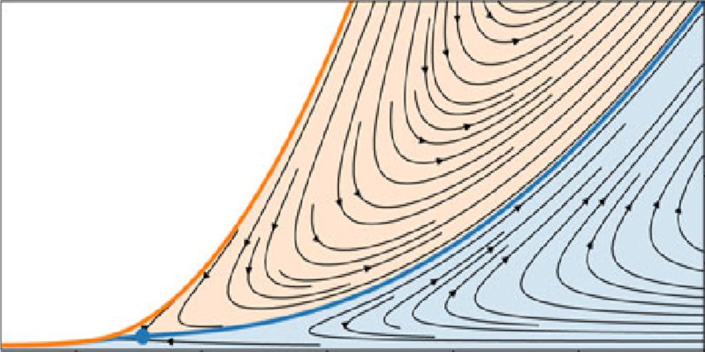 NOTICIA -  Conferencia "Complex dip-coating flows: elastic-like interfaces and double liquid films" 