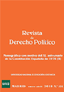 Revista de Derecho Político 