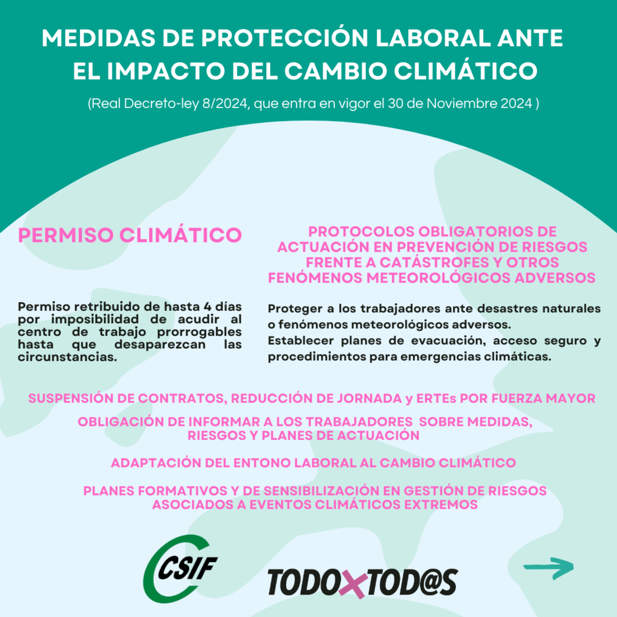 Ficha Medidas Protección laboral ante el cambio climático