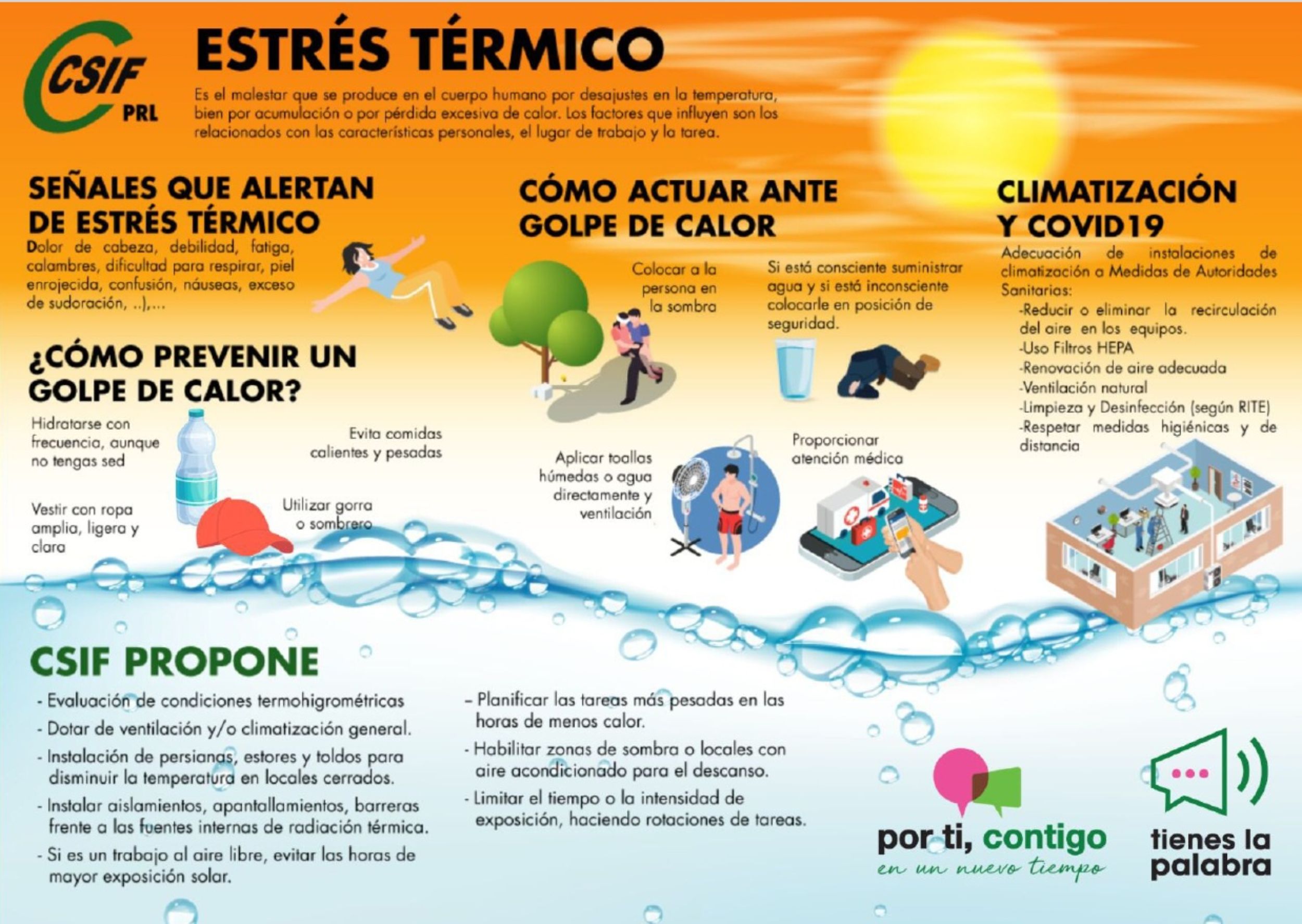 Estrés Térmico 2025