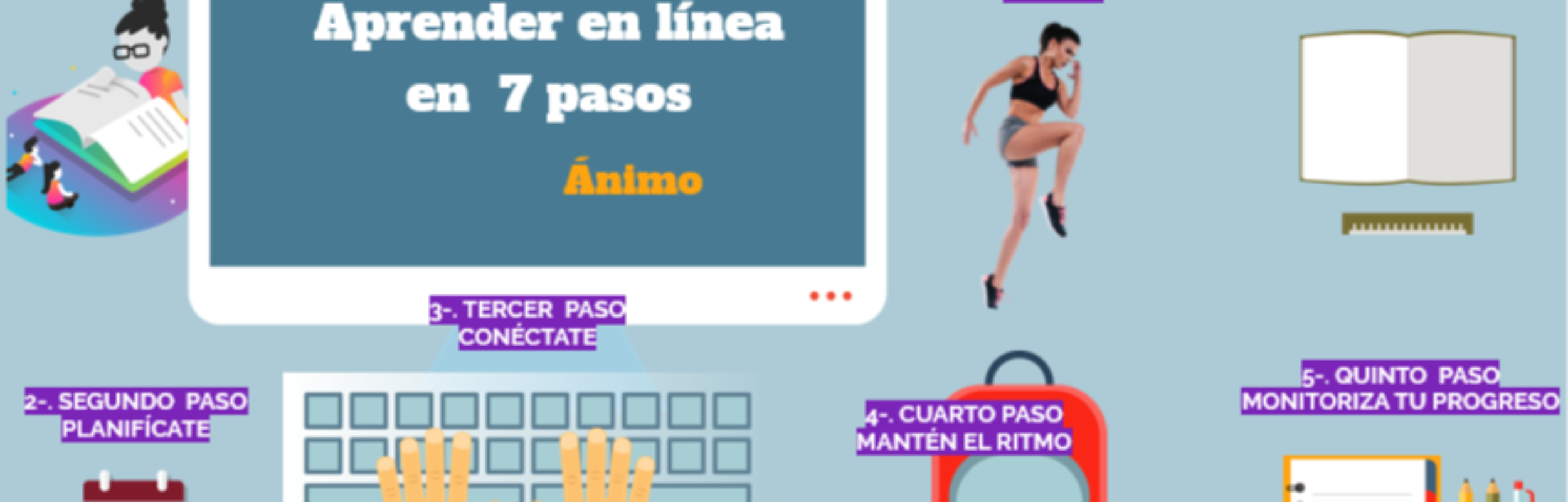 aprende en línea en 7 pasos