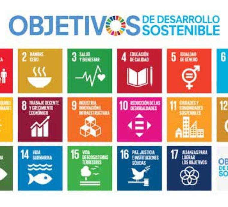 Objetivos de Desarrollo Sostenible (ODS) objetivos ods uned