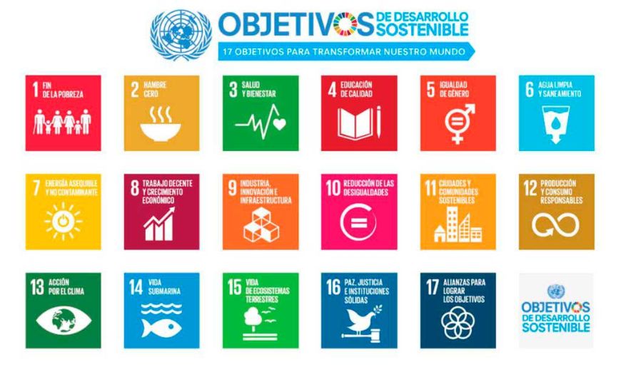 Cátedra UNESCO Science and Innovation for Sustainable Development: Global Food Production and Food Safety