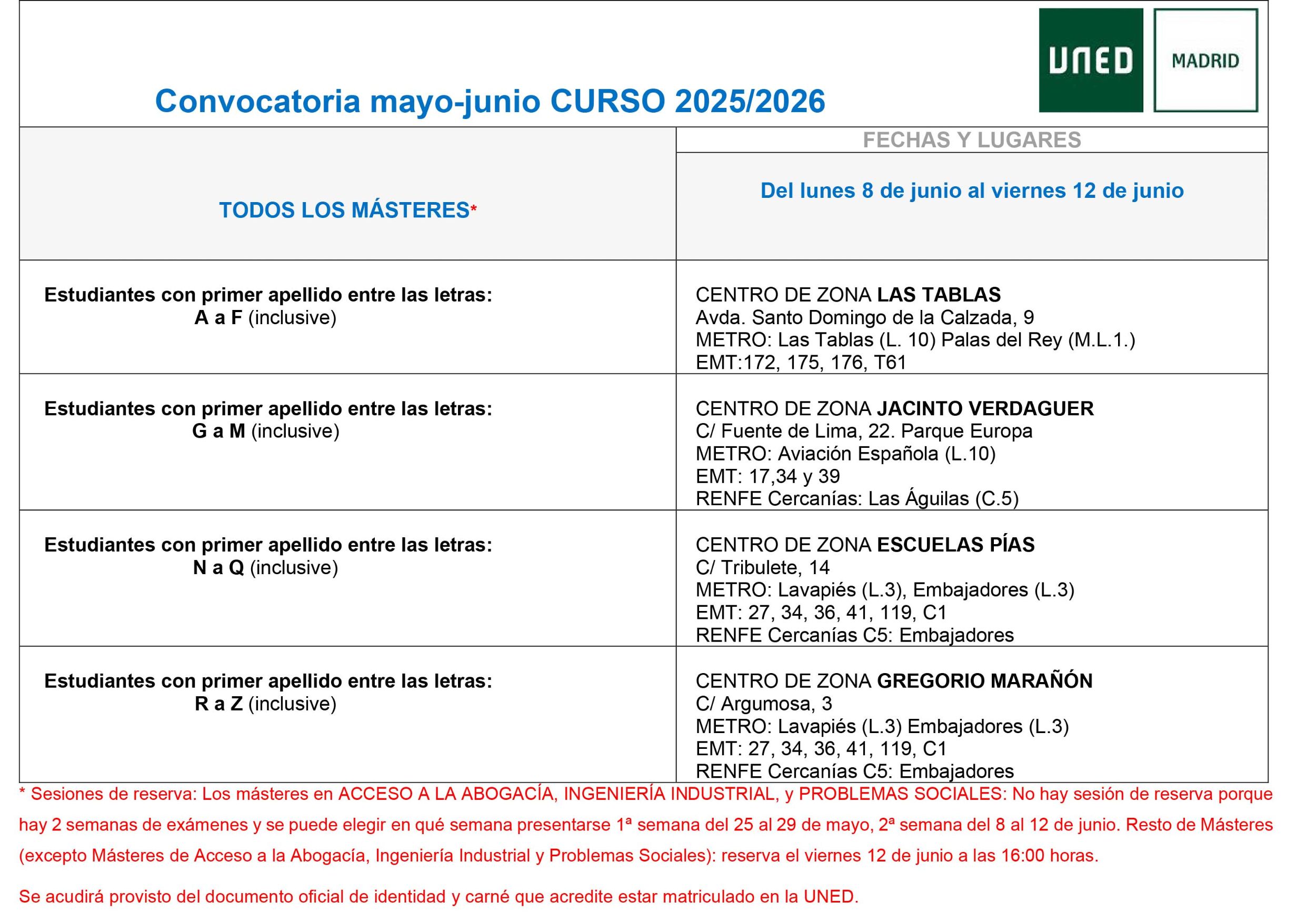 Lugares Máster mayo-junio 2026