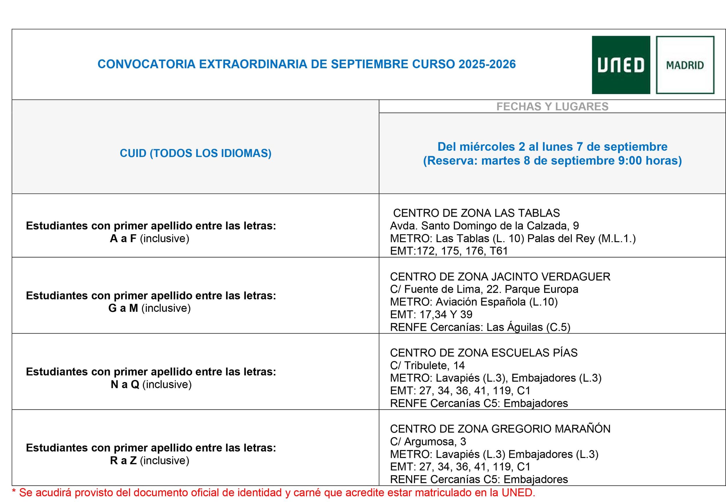 Lugares Idiomas septiembre 2026