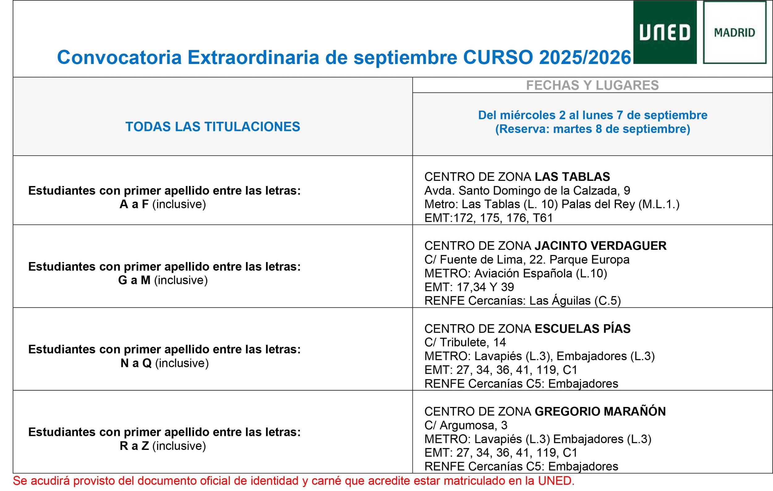 Lugares Grados septiembre 2026