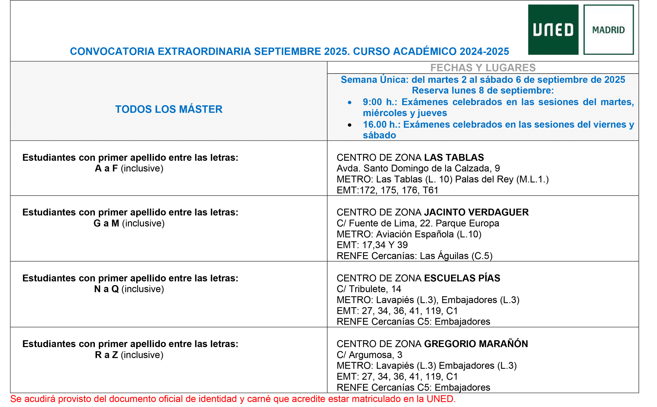 Lugares Máster septiembre 2025
