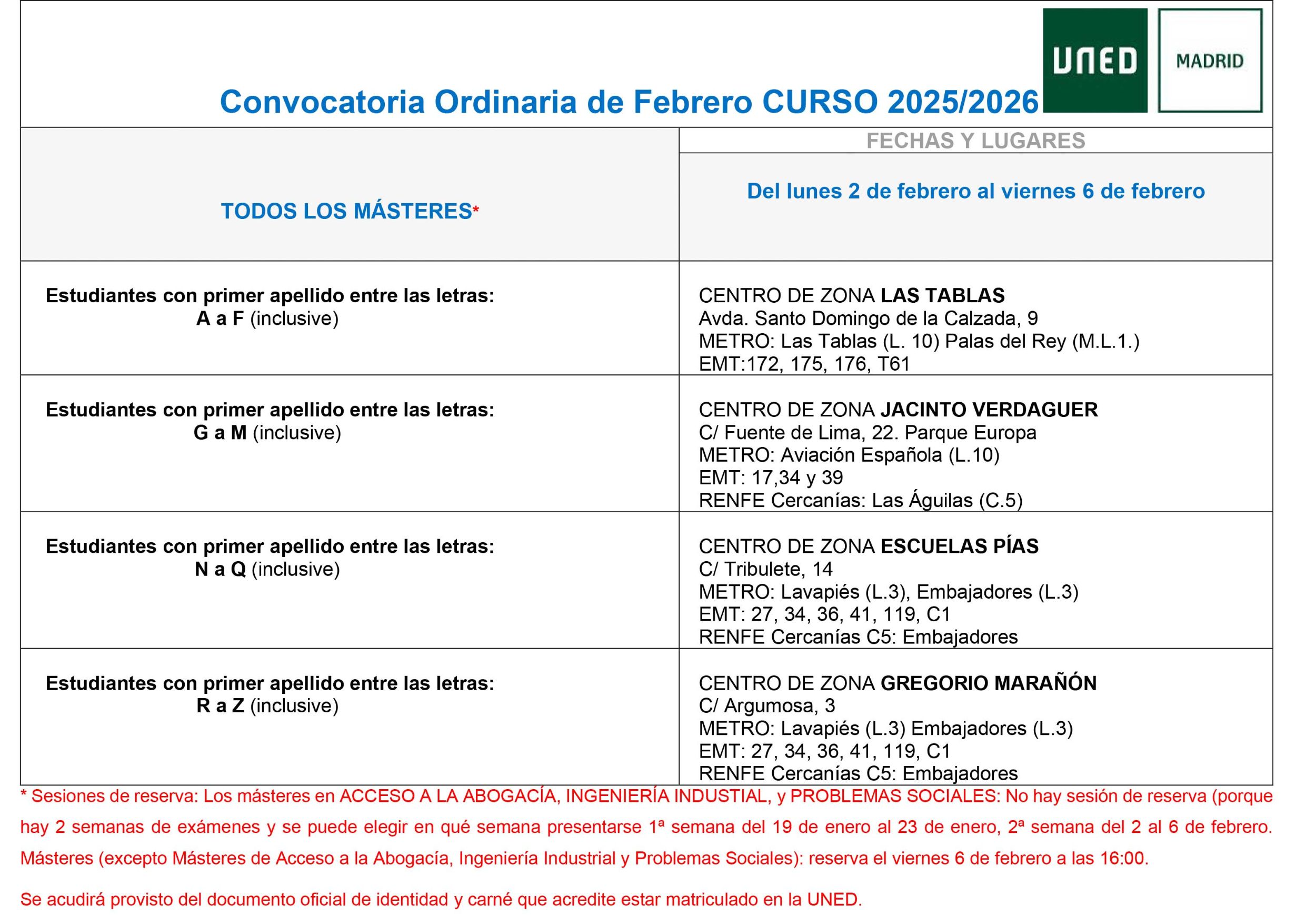 Lugares Máster enero-febrero 2026