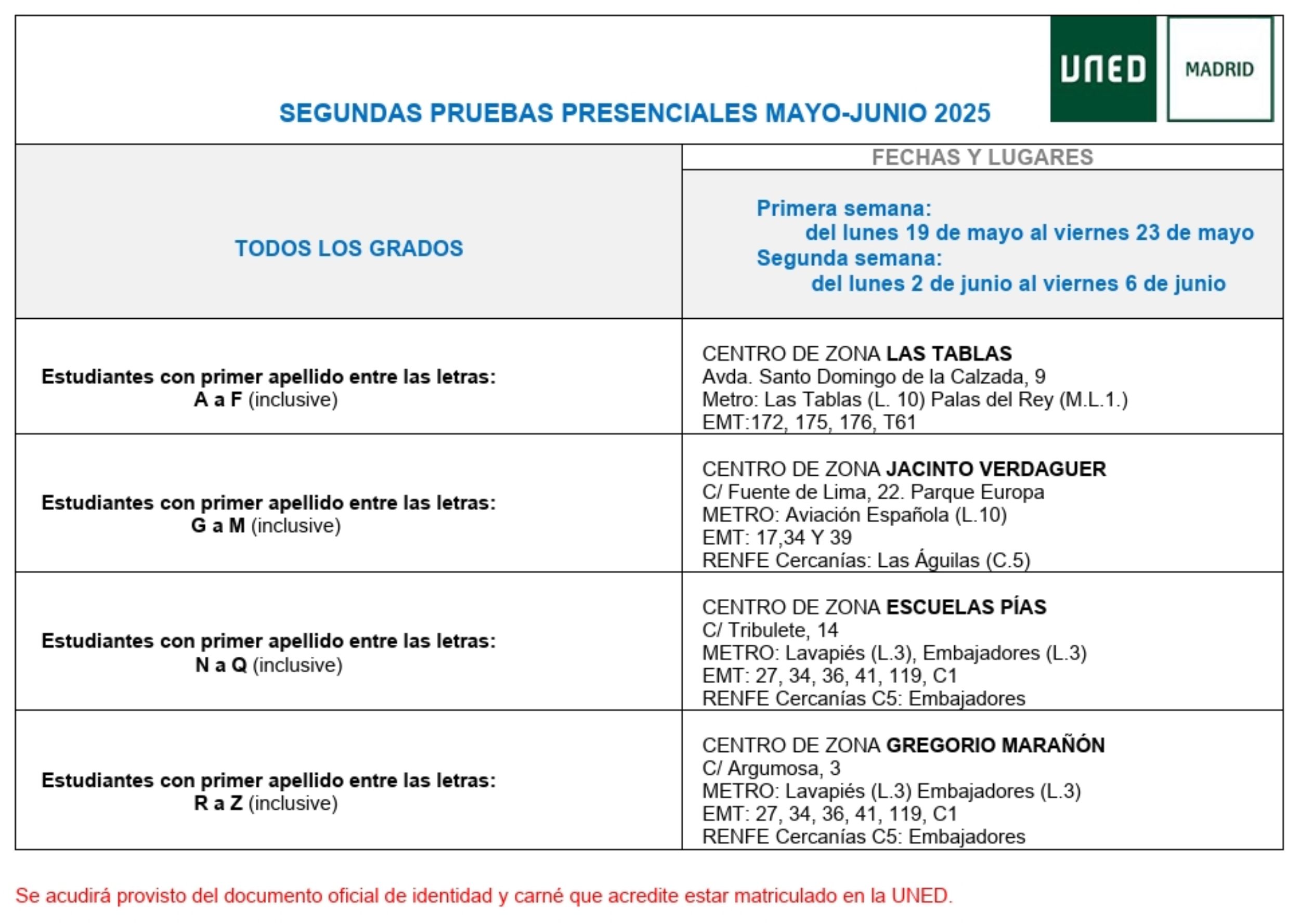 Lugares Mayo-Junio 2025