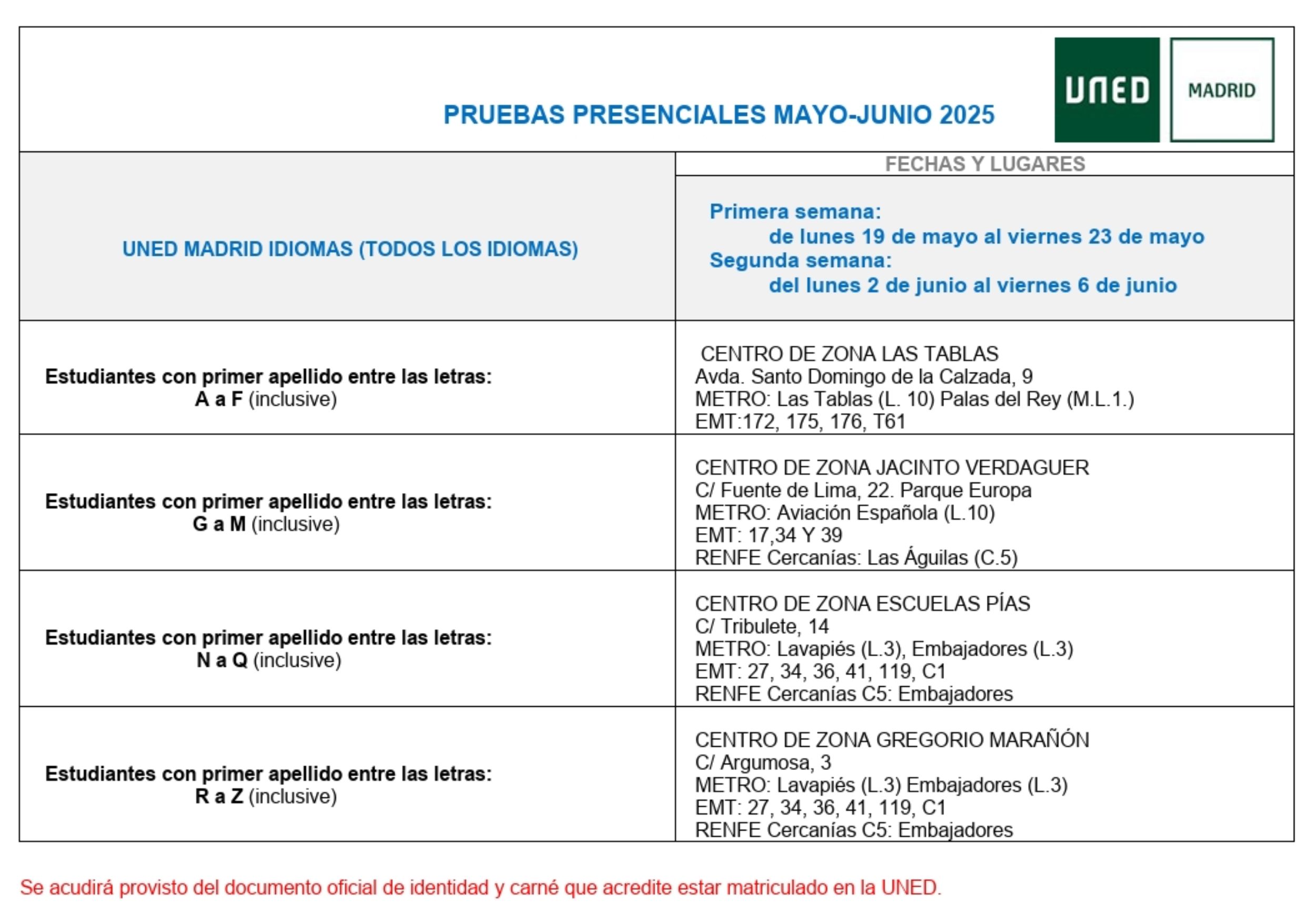 Lugares Mayo-Junio 2025