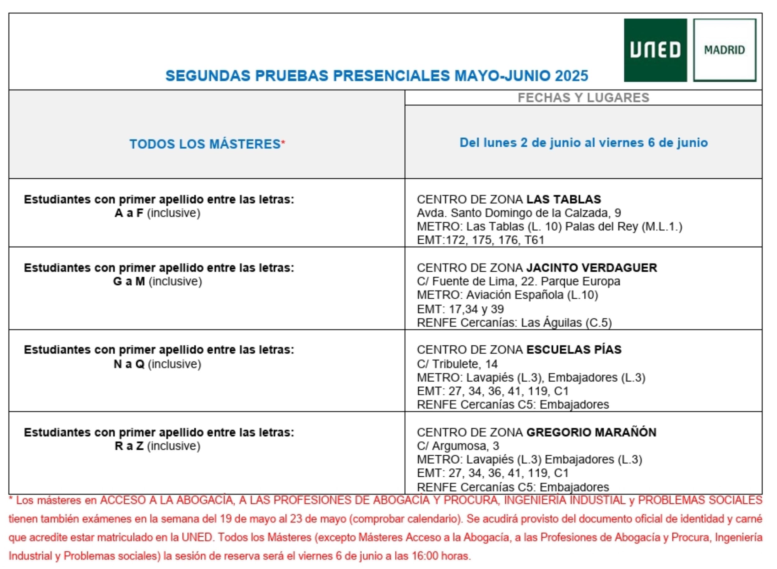 Lugares Mayo-Junio 2025