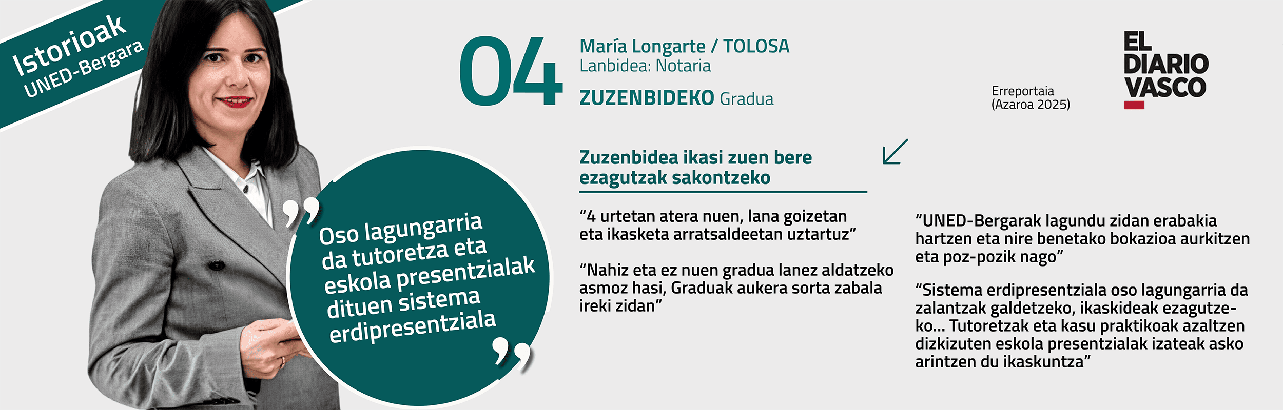 Zuzenbidea Gipuzkoa