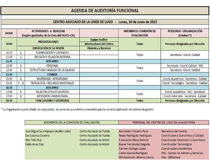 proceso-certificacion