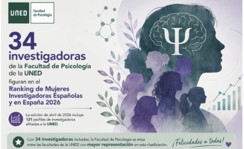Ranking de mujeres investigadoras 2026