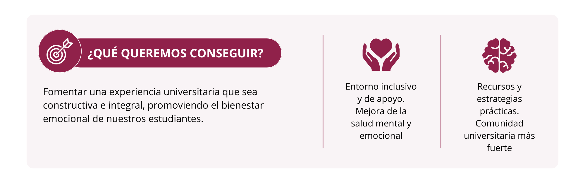 ¿QUÉ QUEREMOS CONSEGUIR?  Fomentar una experiencia universitaria que sea constructiva e integral, promoviendo el bienestar emocional de nuestros estudiantes.  Entorno inclusivo y de apoyo Mejora de la salud mental y emocional Recursos y estrategias prácticas Comunidad universitaria más fuerte