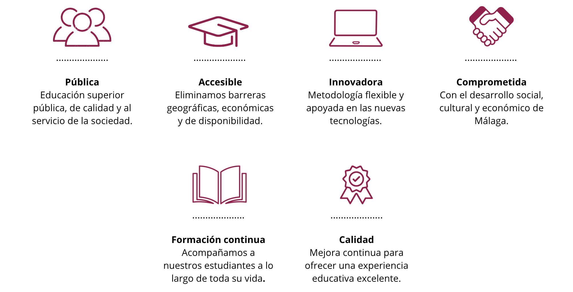 Pública Educación superior pública, de calidad y al servicio de la sociedad. Accesible Eliminamos barreras geográficas, económicas y de disponibilidad. Innovadora Metodología flexible y apoyada en las nuevas tecnologías. Comprometida Con el desarrollo social, cultural y económico de Málaga. Formación continua Acompañamos a nuestros estudiantes a lo largo de toda su vida. Calidad Mejora continua para ofrecer una experiencia educativa excelente.