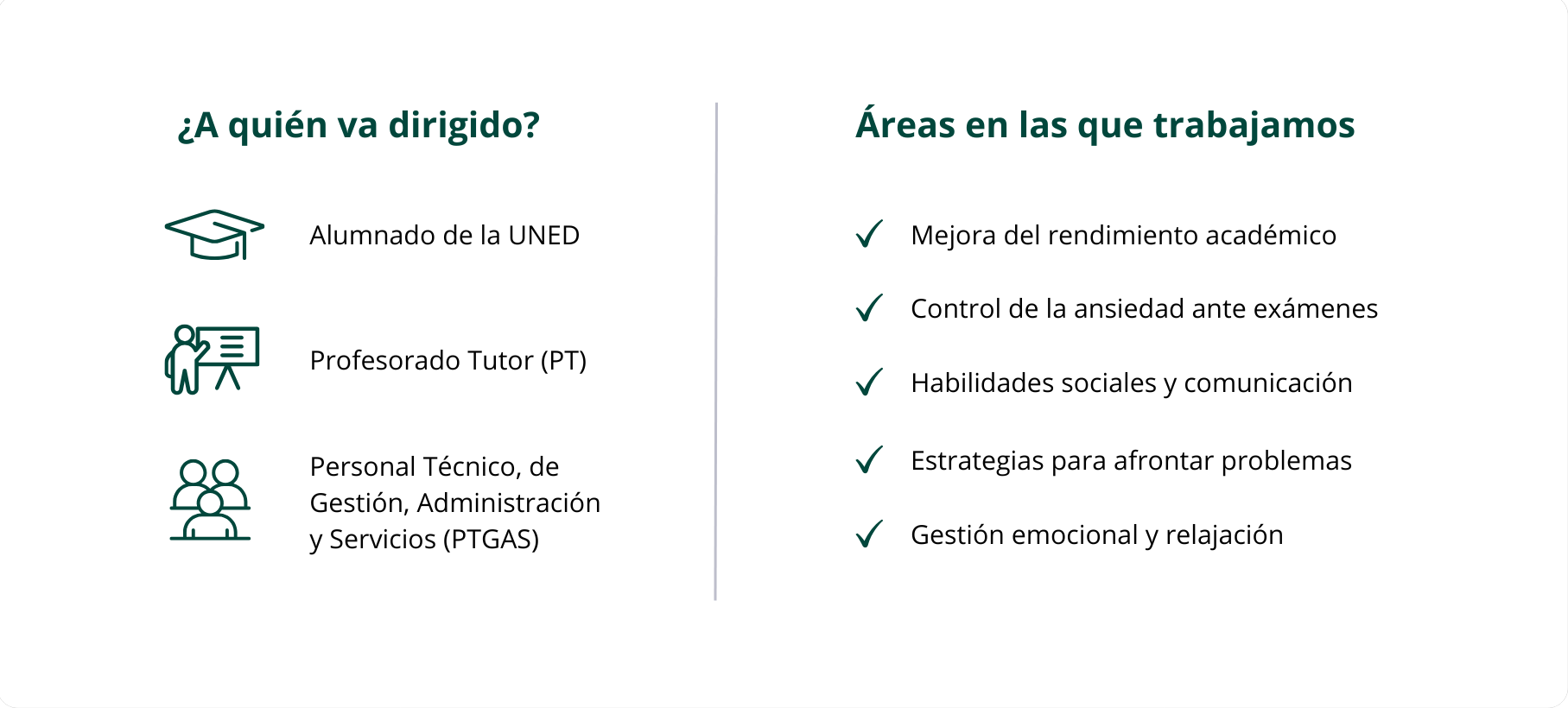 ¿A quién va dirigido? Alumnado de la UNED Profesorado Tutor (PT) Personal Técnico, de Gestión, Administración y Servicios (PTGAS) Áreas en las que trabajamos: Mejora del rendimiento académico Control de la ansiedad ante exámenes Habilidades sociales y comunicación Estrategias para afrontar problemas Gestión emocional y relajación