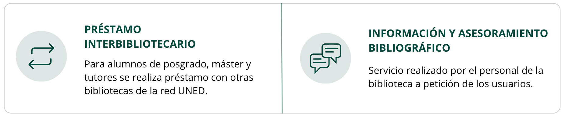 PRÉSTAMO INTERBIBLIOTECARIO Para alumnos de posgrado, máster y tutores se realiza préstamo con otras bibliotecas de la red UNED. INFORMACIÓN Y ASESORAMIENTO BIBLIOGRÁFICO Servicio realizado por el personal de la biblioteca a petición de los usuarios.