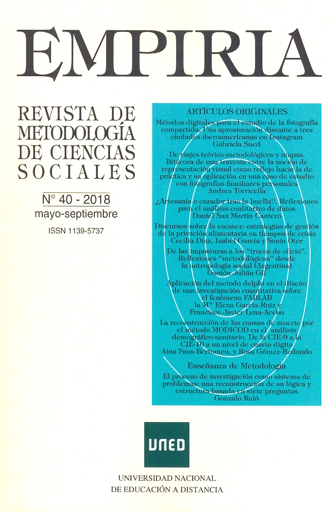 Enlace a la revista EMPIRIA